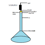 氧气检测仪