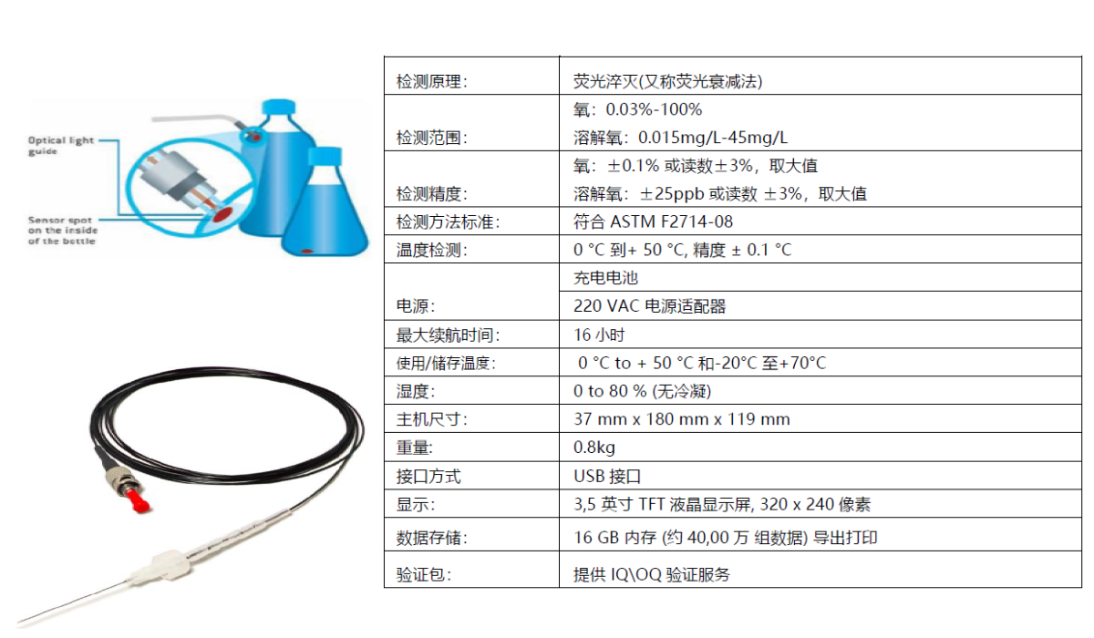 顶空氧气分析仪